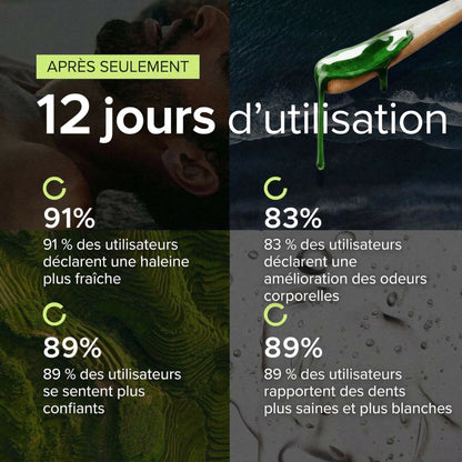 Complément alimentaire à base de gel aux plantes contre la mauvaise haleine par Rovena